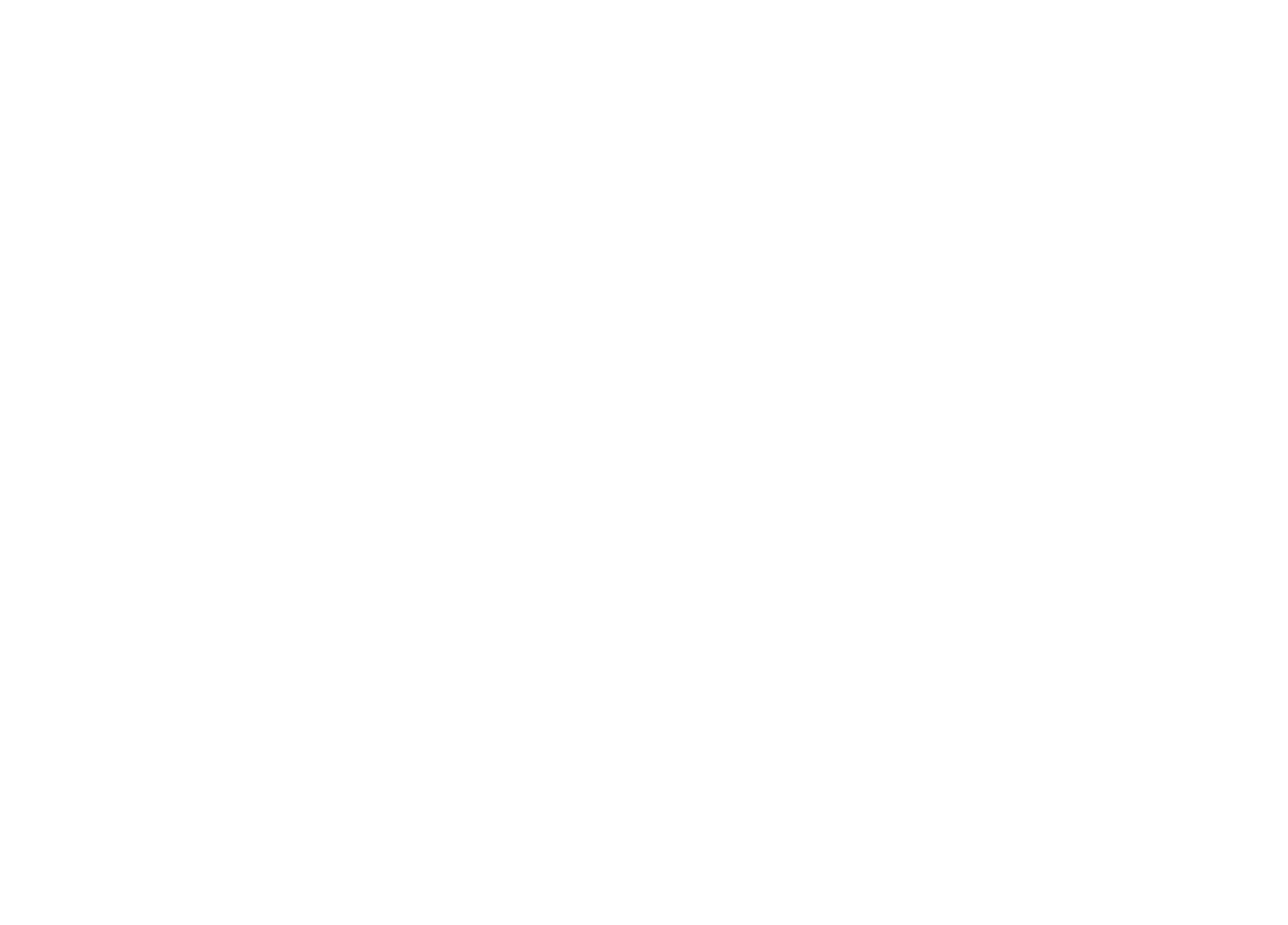 PROMIS